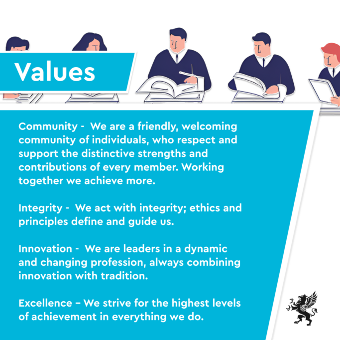 Decorative graphic listing the Inn's Purpose Vision and Values